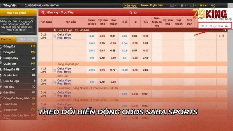 Theo dõi biến động odds để thay đổi cược nhanh